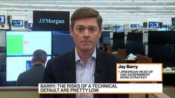 JPMorgan's Barry on Wednesday’s FOMC Rate Decision News Clip
