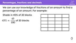 Checking understanding of percentages Instructional Video