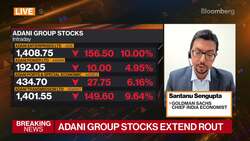 How Will the Adani Group Fallout Impact India's Economy? News Clip