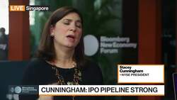 NYSE Sees Appetite for Chinese Listings Once Rules Are Agreed News Clip