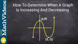 How to determine when a graph is increasing and decreasing Instructional Video