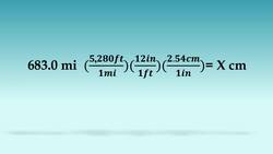 Dimensional Analysis Instructional Video