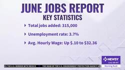 U.S. Hiring Slows As Employers Add Just 315,000 Jobs In August News Clip