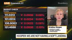 China Stocks Can Get Boost From Any Stimulus: Invesco News Clip