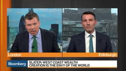 U.S. West Coast Capitalism 'Envy of the World,' Slater Says News Clip