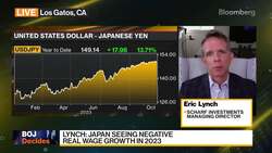 Scharf Investments' Lynch on Global Markets News Clip