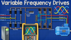 Variable Frequency Drive Basics Instructional Video