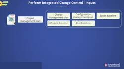 PMP Certification Training - Perform Integrated Change Control Instructional Video