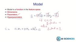 Data Science and Machine Learning (Theory and Projects) A to Z - Machine Learning Models and Optimization: Machine Learning Model 3 Instructional Video