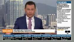 IATA: Domestic Air Travel May Recover by 2022 Globally News Clip