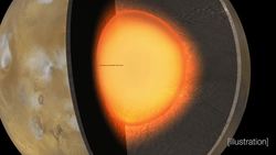 NASA’s InSight Lander Accomplishes Science Goals on Mars as Power Levels Diminish Instructional Video