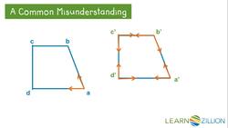 Investigating Translations: Applying the Properties of Congruence Instructional Video