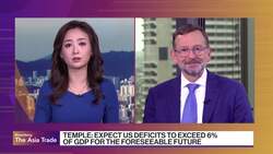 Lazard: Chinese Stocks Remain 'Rent, Don't Own' News Clip