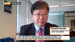 ADB: Developing Asia's GDP Growth Set To Rebound This Year News Clip