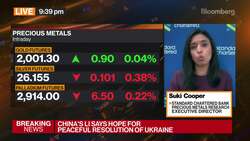 Gold Prices to Keep Rising Through Second Quarter: Standard Chartered News Clip