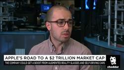 What We Know About the Apple Car News Clip