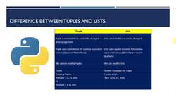 The Complete Python Course - Difference between Tuples and Lists - Python – Lists Instructional Video