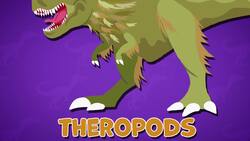 I WONDER - What Group Of Dinosaurs Did The Compsognathus Belong To? Instructional Video