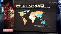 68.1 Million Doses of Covid Vaccine Administered Globally News Clip