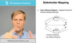 Stakeholder Mapping Instructional Video