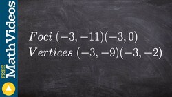 Given foci and vertices, write the equation of a hyperbola Instructional Video