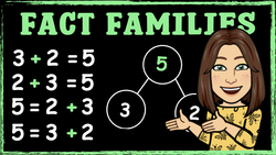 Exploring Addition Fact Families within 10 Instructional Video