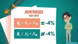 Statistics for Data Science and Business Analysis - Test for the Mean; Independent Samples (Part 1) Instructional Video