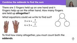Add parts to find the value of the whole and write the equation Instructional Video