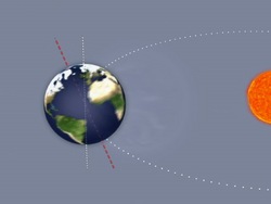 Invierno: ¿qué causa el invierno? Instructional Video