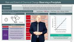 Experiment on How Increasing Reactant Concentration Affects Reaction Rate Instructional Video