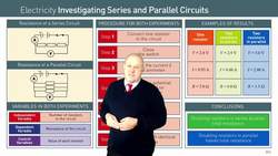 Investigating the Effects of Adding Resistors in Series and Parallel Instructional Video