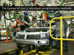 Introduction to Statistics Instructional Video