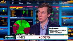 10-Year Treasury a 'Screaming Buy,' Says BMO's Lyngen News Clip