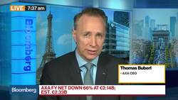 AXA CEO on Earnings, Business Strategy, 2020 Targets News Clip