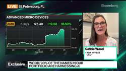 Cathie Wood on Nvidia, AI Investments and US Economy News Clip