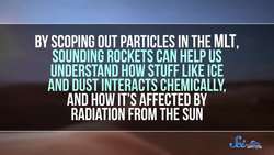 3 Ways to Explore the “Ignorosphere" Instructional Video