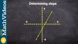 Determining positive slope from a graph positive Instructional Video