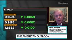 Deutsche Bank’s Hooper Sees Negative Q1 GDP Without Stimulus News Clip