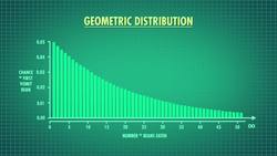Geometric Distributions and The Birthday Paradox - Crash Course Statistics Instructional Video