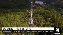 Will 2019 Usher in the Age of 5G? News Clip