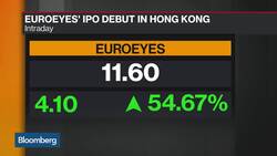EuroEyes Soars on Debut in Hong Kong News Clip