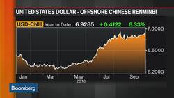 China Will Continue to Stimulate the Economy, Says Aberdeen's Milligan News Clip