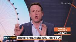 Tariffs as a Threat Is Actually Bullish: 3-Minute MLIV News Clip