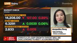 BNP Paribas Deputy Chief China Economist's Rong News Clip