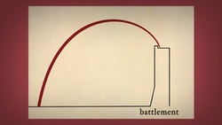 Macbeth 1.5 Language: Lady Macbeth's Soliloquy Instructional Video