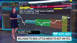 First Look With Surveillance: Rate Decisions, Sunak's Setback News Clip