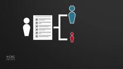 Breaking down the U.S. electoral college numbers News Clip