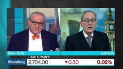 Analysts Overly Bullish on 2019 Earnings Outlook, CCLA Says News Clip