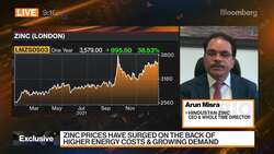 Hindustan Zinc's Misra On Growth, Investment Plans News Clip