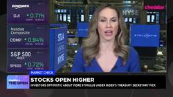 Majority of Wealthy Investors Fear Stocks Are In Bubble Territory News Clip